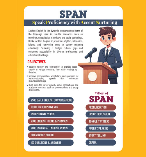 span
